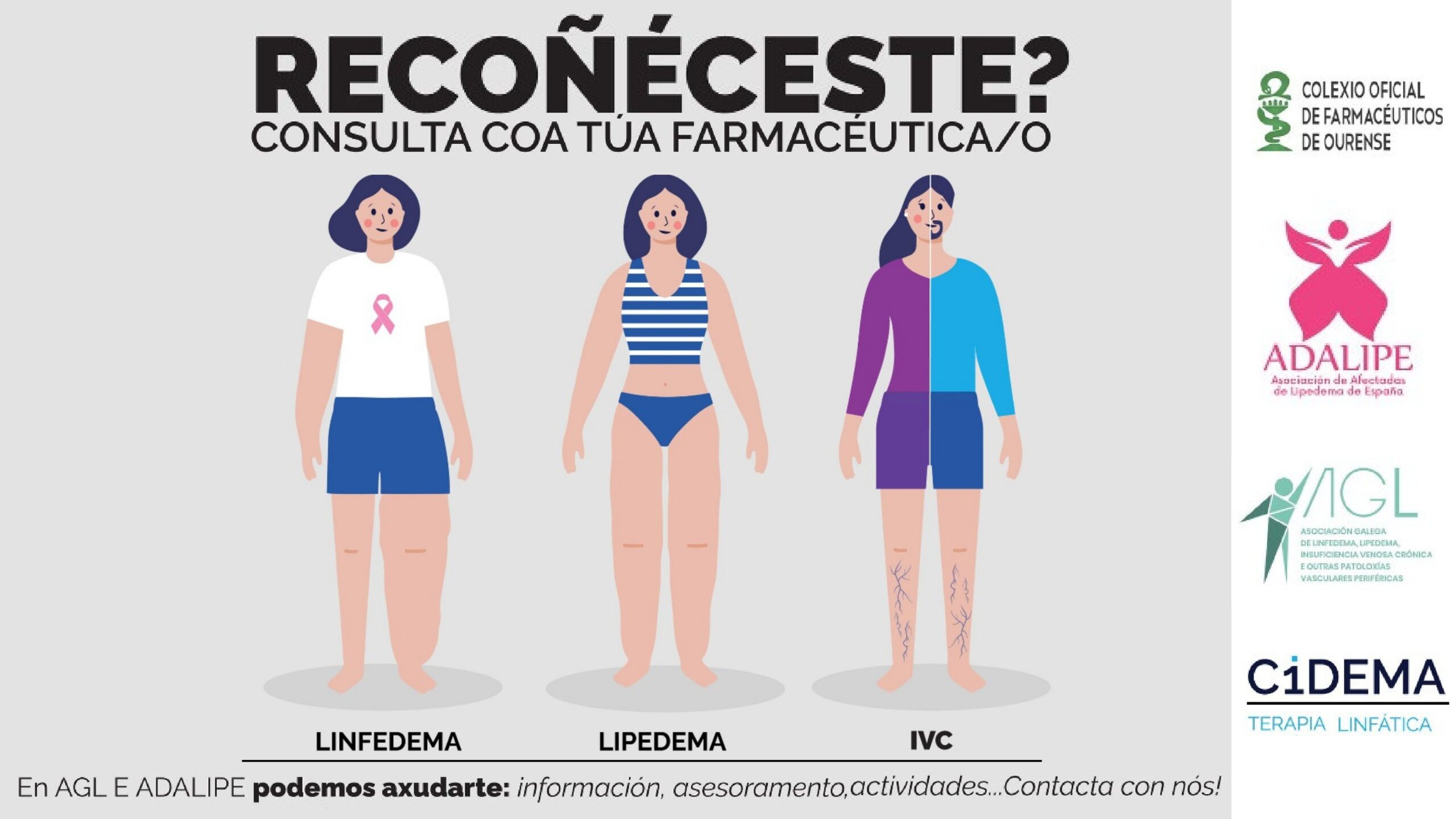 Cartel de la campaña ¿Recoñéceste?