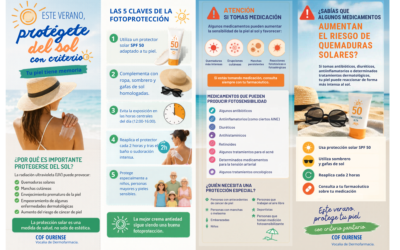 Los farmacéuticos de Ourense te ayudamos a proteger tu piel este verano